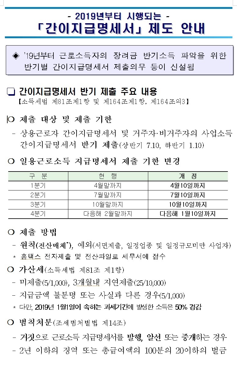 간이지급명세서 제출안내